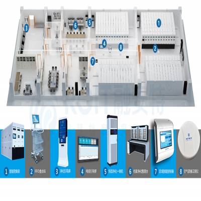 智慧档案馆是什么？